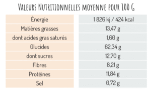 Granola Tomate Gomasio Bio
